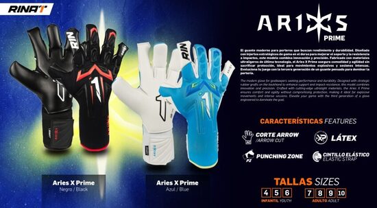 Aries Prime 2025